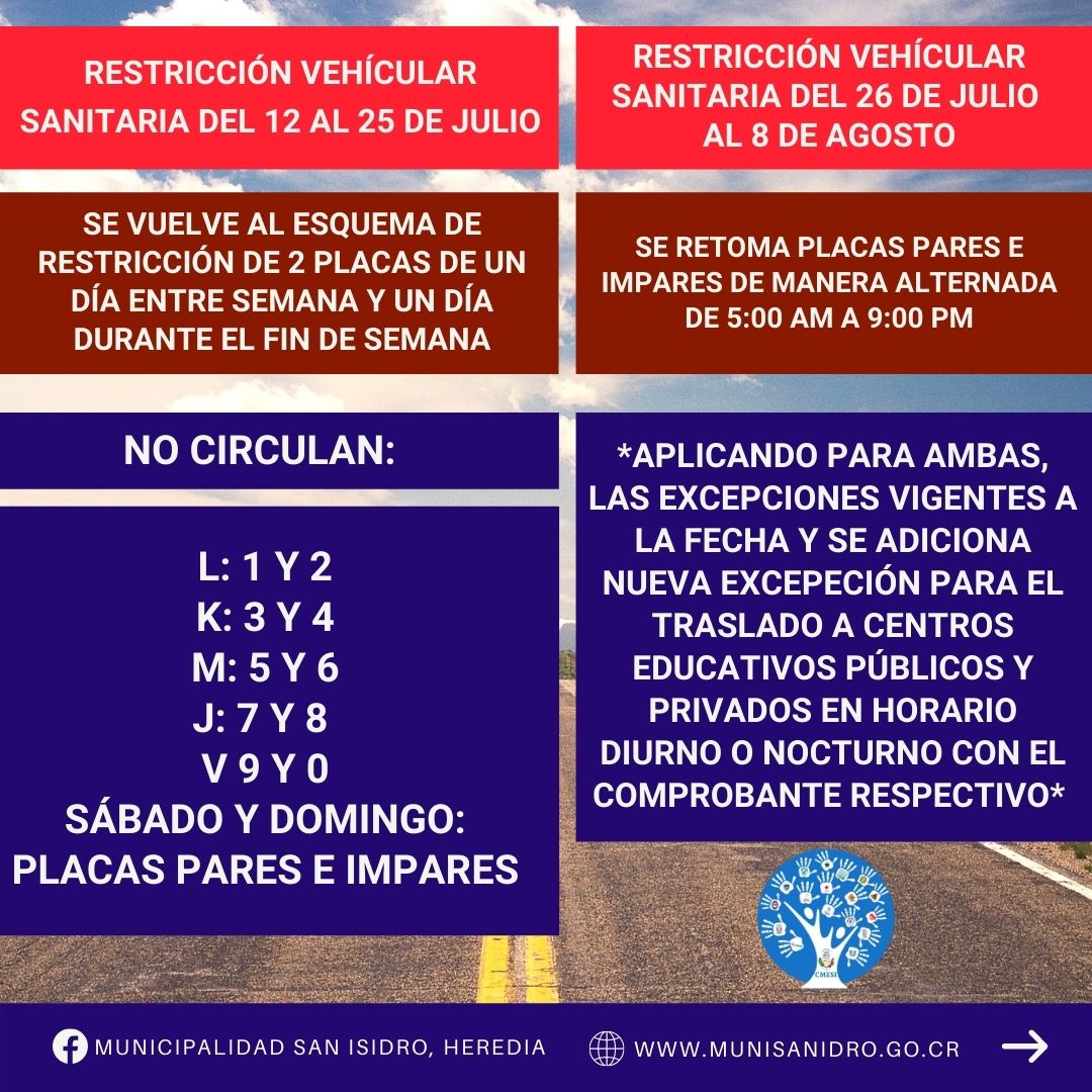 MEDIDAS