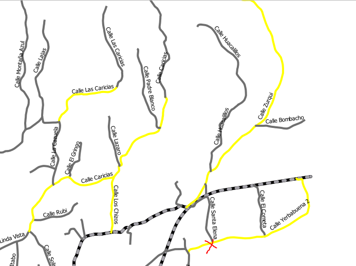 ruta